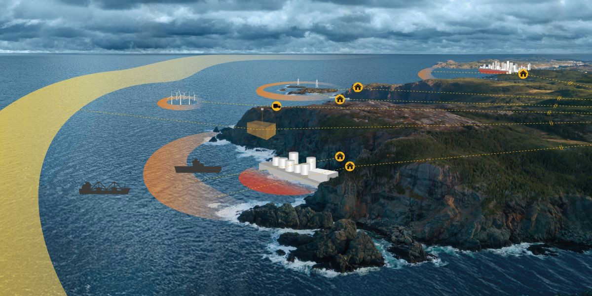 Ocean Barrier är Saabs nya system för att skydda havsområden och övervaka haven mot hot under ytan. Så här illustrerar Saab systemet.