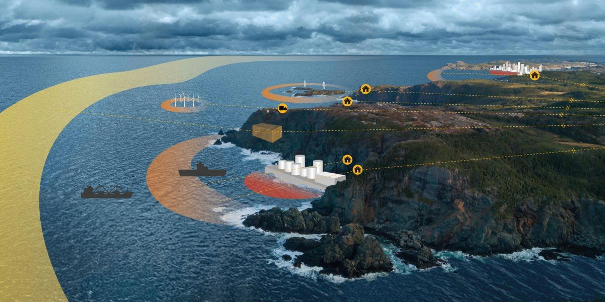 Ocean Barrier är Saabs nya system för att skydda havsområden och övervaka haven mot hot under ytan. Så här illustrerar Saab systemet.