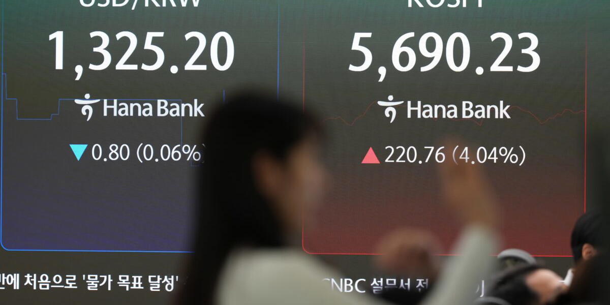 Kospi i Sydkorea klättrar rejält under den inledande tisdagshandeln. 